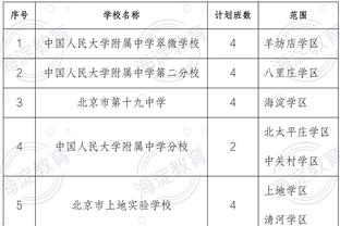 恐怖如斯！凯恩仅15场德甲21球5助参与26球，追平上季穆阿尼数据