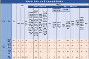 截胡成功！罗马诺：利物浦1.1亿镑报价凯塞多，布莱顿接受报价！